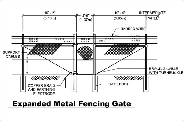 Pedestrian gate expanded metal panels with barbed wire