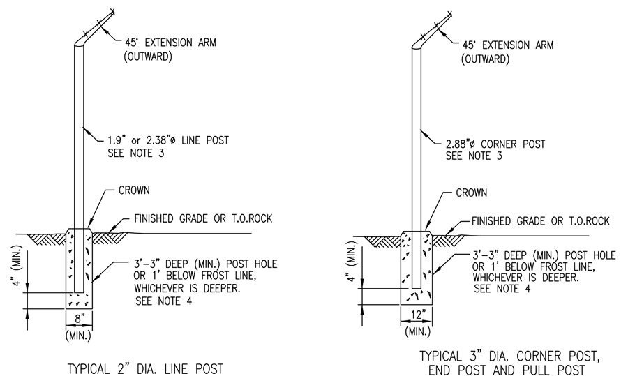 Construction Site Temporary FenceChain Link Fence Fabric with Line