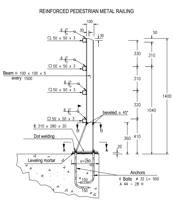 Reinforced steel pestrian fencing on bridges