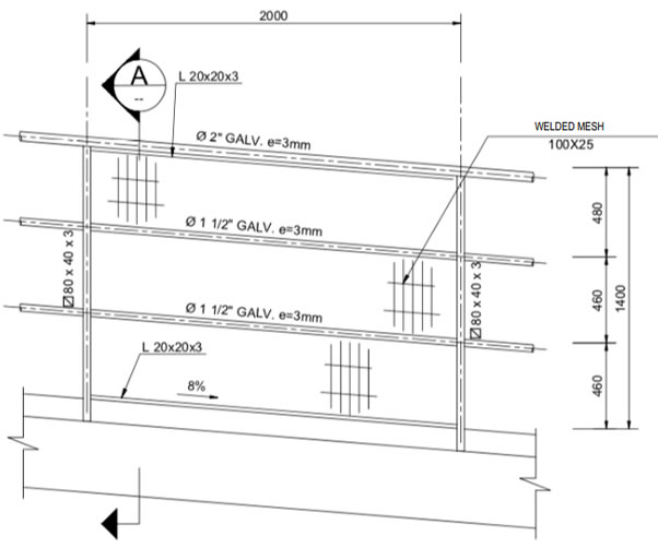 Steel railing fence for ramps protection against vandalism
